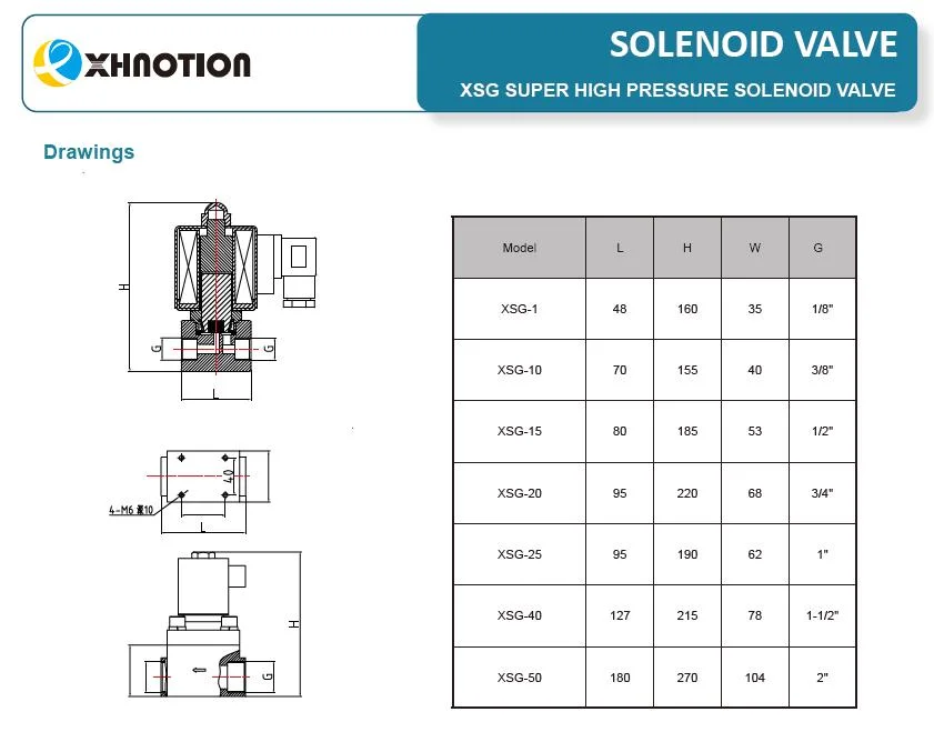 Xhnotion Pneumatic DN15 500 Bar High Pressure G1/2 Stainless Steel Lab Solenoid Valve